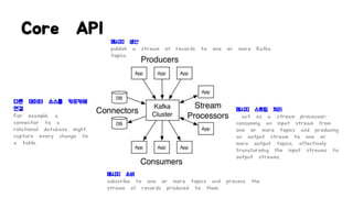 Core API
메시지 생산
publish a stream of records to one or more Kafka
topics.
메시지 소비
subscribe to one or more topics and process the
stream of records produced to them.
메시지 스트림 처리
act as a stream processor,
consuming an input stream from
one or more topics and producing
an output stream to one or
more output topics, effectively
transforming the input streams to
output streams.
다른 데이터 소스를 카프카에
연결
For example, a
connector to a
relational database might
capture every change to
a table.
 