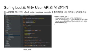Spring boot로 만든 User API와 연결하기
Mysql 테이블 하나 추가, JPA로 entity, repository, controller 를 통해 테이블 내용 가져오는 API 만들어보
자
User.java
CREATE TABLE `user` (
`id` bigint(20) NOT NULL AUTO_INCREMENT,
`user_id` varchar(255) COLLATE utf8mb4_bin NOT NULL,
`name` varchar(255) COLLATE utf8mb4_bin NOT NULL,
PRIMARY KEY (`id`)
)
 