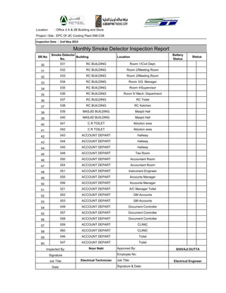 Monthly smoke derector inspection report | PDF