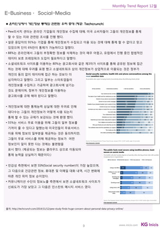 9
Monthly Trend Report 12월
www.inicis.com
 온라인상에서 개인정보 통제와 관련된 우려 증대 (제공: Techcrunch)
• Pew리서치 센터는 온라인 기업들의 개인정보 수집에 대해, 미국 소비자들이 그들의 개인정보를 통제
할 수 있는 지와 관련된 조사를 진행 했다.
• 설문 응답자의 91%는 기업을 통해 개인정보가 수집되고 이용 되는 것에 대해 통제 할 수 없다고 믿고
있었으며 단지 6%만이 통제가 가능하다고 말했다.
• 88%는 온라인에서 그들의 부정확한 정보를 삭제하는 것이 매우 어렵고, 유럽에서 진행 중인 합법적인
데이터 보호 프레임워크 도입이 필요하다고 말했다.
• 소셜네트워크 사이트를 이용하는 80%는 광고회사와 같은 제3자가 사이트를 통해 공유된 정보에 접근
하는 것에 대해 우려를 표명 했고 소셜네트워크 상의 개인정보가 상업적으로 이용되는 것은 정부가
개인의 동의 없이 데이터에 접근 하는 것보다 더
심각하다고 말했다. 그리고 일부는 스타트업들이
개인정보를 수집하고 가공하여 광고회사에 넘기는
것도 문제이며, 정부가 개인정보를 이용하는
광고회사를 규제 해야 된다고 말했다.
• 개인정보에 대한 통제능력 상실에 대한 우려로 인해
대다수는 그들의 개인정보가 어떻게 사용 되는지
통제 할 수 있는 규제가 보강되는 것에 환영 했다.
• 55%는 서비스 무료 이용을 위해 그들의 일부 정보를
기꺼이 줄 수 있다고 말했는데 미국인들이 무료서비스
이용 위해 정보의 일부분을 제공하는 것은 동의하지만,
그들이 무료 서비스를 위해 제공하는 정보가 어떤
정보인지 알지 못한 다는 것에는 불편함을
표시 했다. (제공되는 정보는 클라우드 상으로 이동되어
통제 능력을 상실하기 때문이다.)
• 민감성 측면에서 보면 SSN(Social security number)이 가장 높았으며,
그 다음으로 건강관련 정보, 휴대폰 및 이메일 대화 내역, 시간 변화에
따른 개인 위치 정보 순이었다.
• 커뮤니케이션 수단의 정보노출 측면에서 보면 소셜네트워크 사이트가
신뢰도가 가장 낮았고 그 다음은 인스탄트 메시지 서비스 였다.
출처: http://techcrunch.com/2014/11/12/pew-study-finds-huge-concern-about-personal-data-privacy-online/
E-Business· Social-Media
 