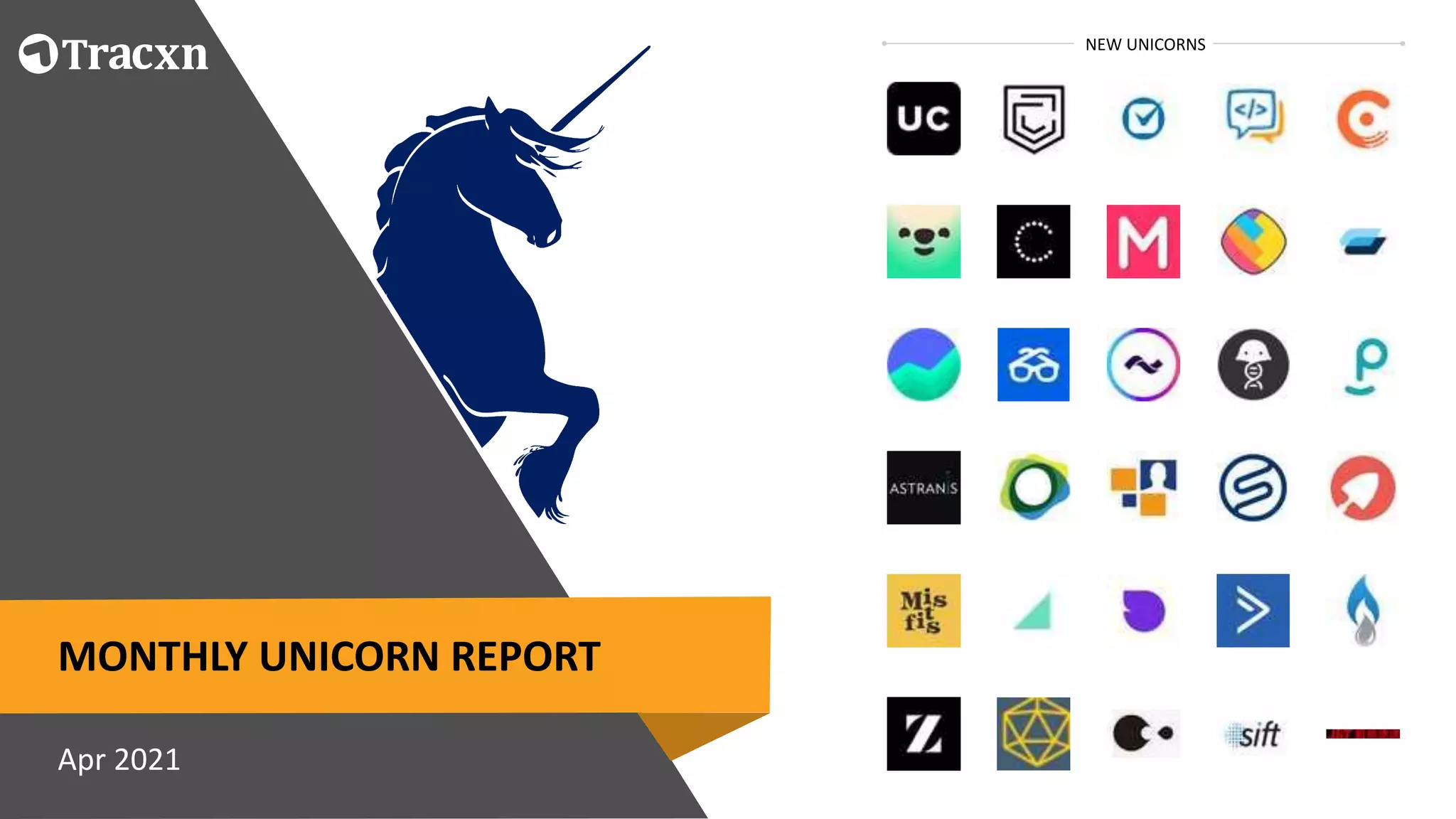 Tracxn - Monthly Unicorn Report - Apr 2021 | PDF