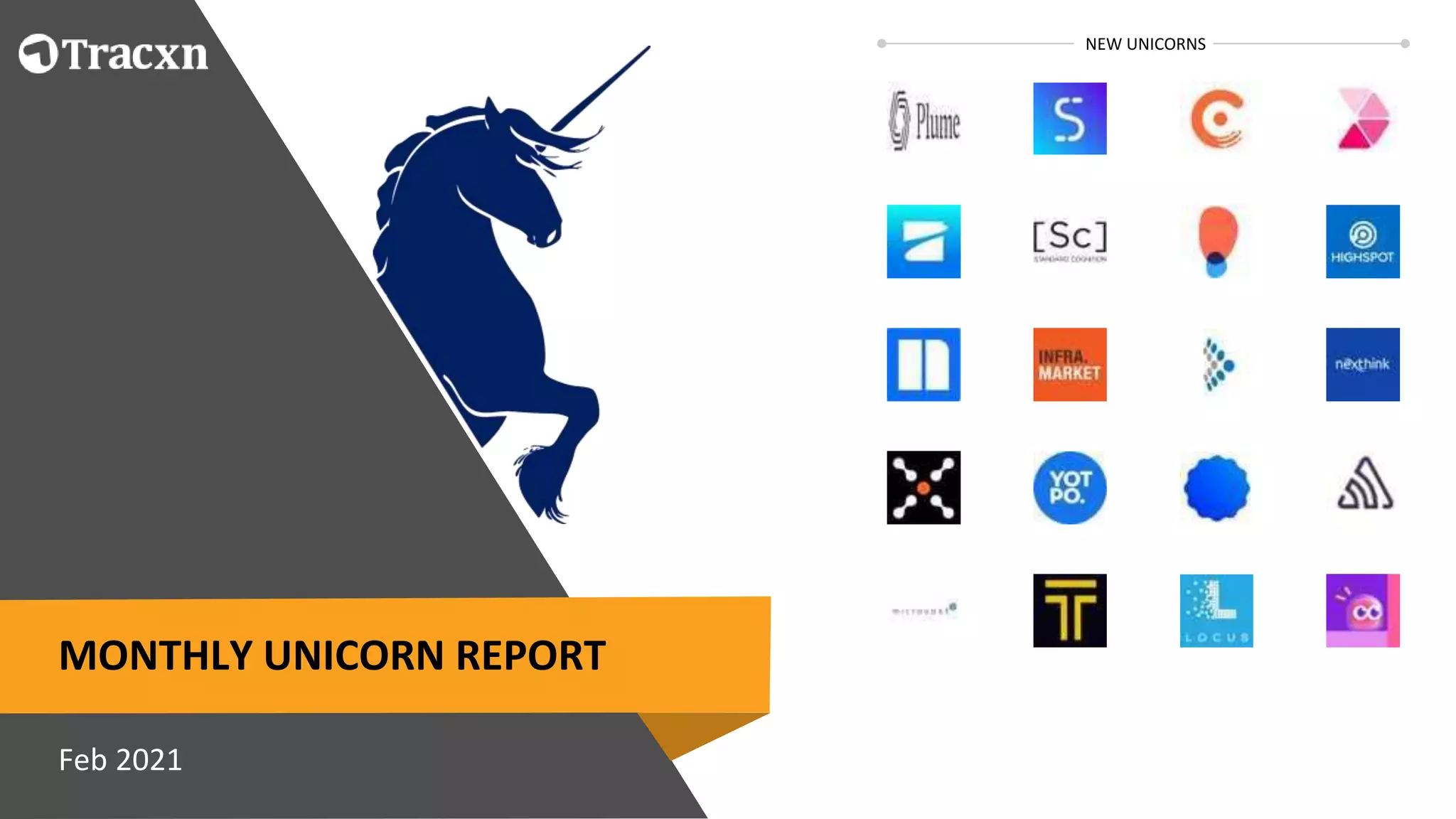 Feb 2021
MONTHLY UNICORN REPORT
NEW UNICORNS
 