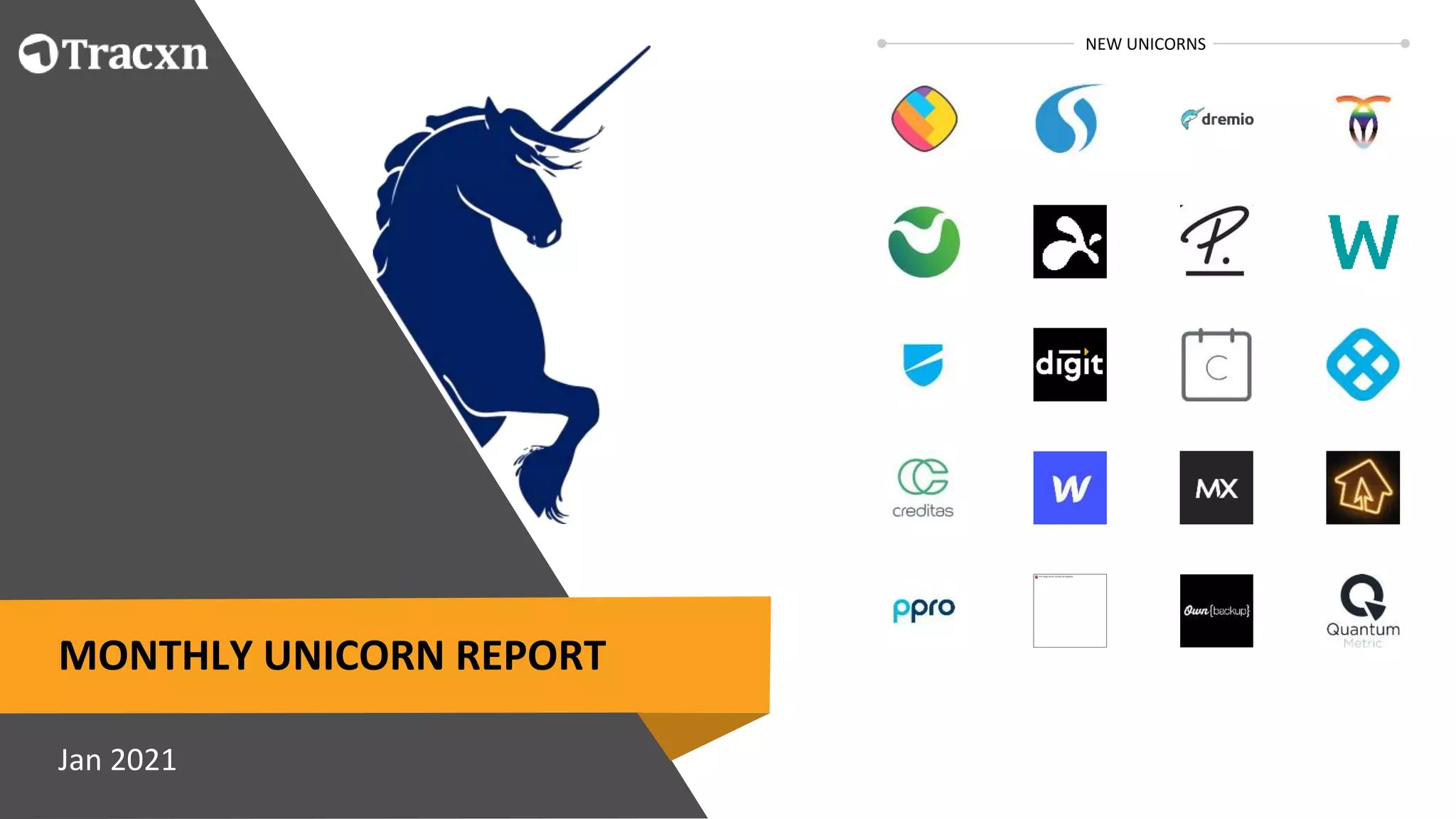 Jan 2021
MONTHLY UNICORN REPORT
NEW UNICORNS
 