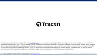 Activity by Banks – Nov 2019 Copyright © 2020, Tracxn Technologies Private Limited. All rights reserved.
Any and all infor...