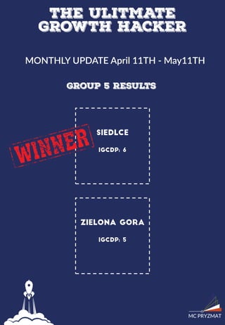 The Ultimate Growth Hacker summer 2016 - Monthly Update 1