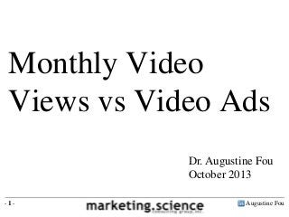 Monthly Video
Views vs Video Ads
Dr. Augustine Fou
October 2013
-1-

Augustine Fou

 
