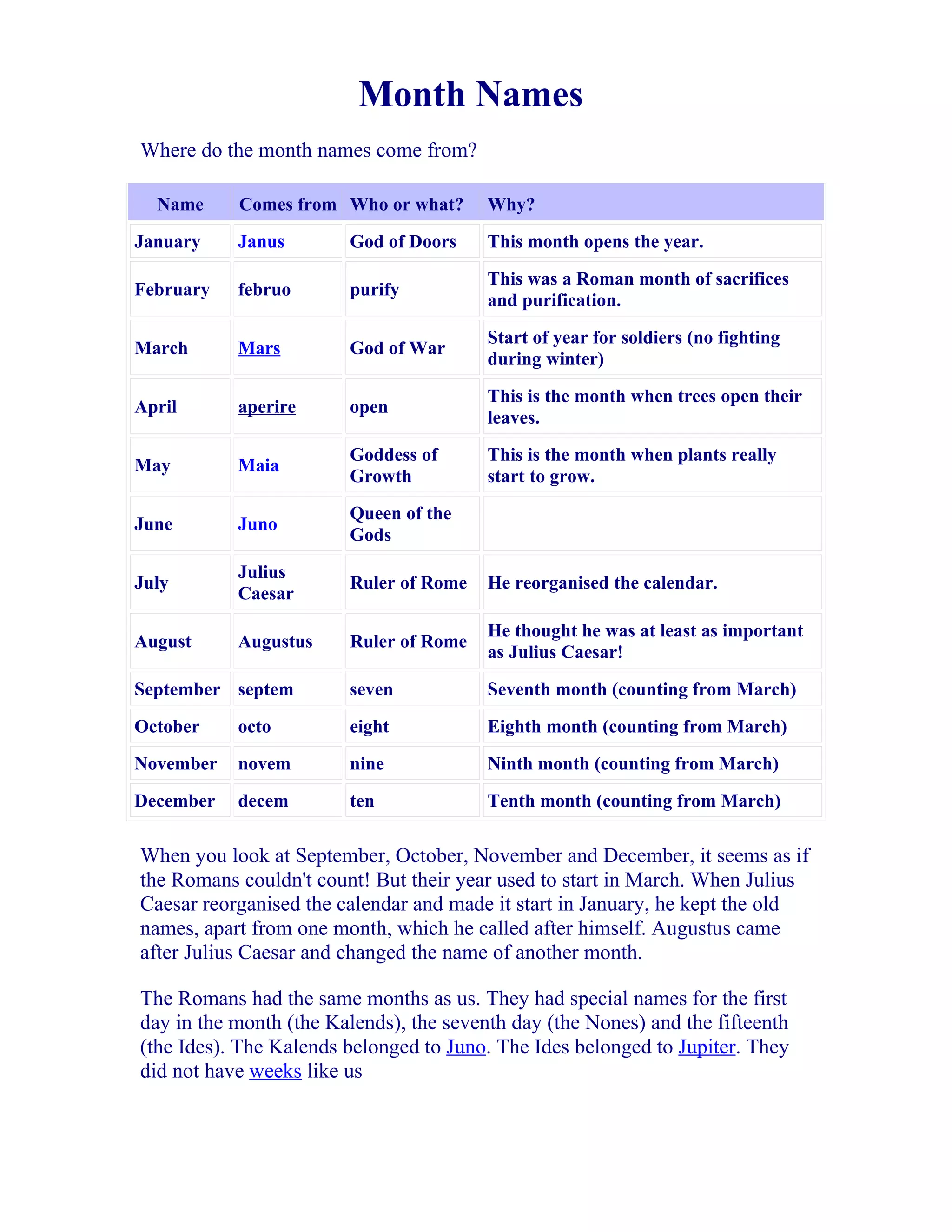 Month Names PDF