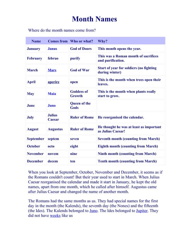 Month Names PDF Month Names PDF
