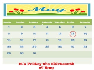 Sunday   Monday   Tuesday   Wednesda   Thursday   Friday   Satu rday
                            y

   1        2        3         4          5          6         7

   8        9        10        11         12         13       14

   15      16        17        18         19         20       21

  22       23       24        25         26          27       28

  29       30        31



          It’s Friday the thirteenth
                    of May
 