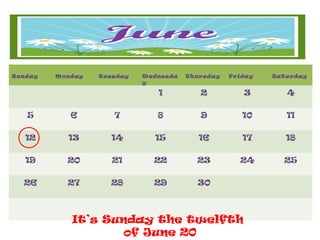 Sunday   Monday   Tuesday   Wednesda   Thursday   Friday   Satu rday
                            y

                               1          2          3        4

   5        6        7         8          9          10       11

   12      13       14        15          16         17       18

   19      20        21       22         23         24        25

  26       27       28        29         30



            It’s Sunday the twelfth
                    of June 20
 