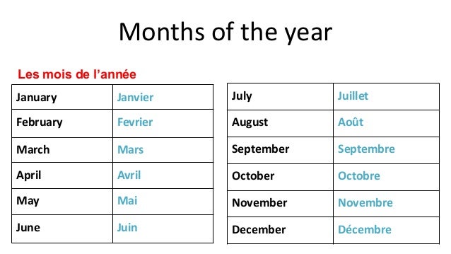 Hotel french months and days in french