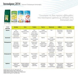 Ιανουάριος 2014

Τρίμηνο Πρόγραμμα Διατροφής

“Ξεκινήστε τις δύο πρώτες εβδομάδες
του καινούριου χρόνου με αλλαγές στη
διατροφή σας”

1H & 2H
εβδομάδα

Δευτέρα

Τρίτη

Τετάρτη

Πέμπτη

Παρασκευή

Σάββατο

Κυριακή

Πρωϊνό

Τοστ
(δηλ. ψωμί
ολικής +τυρί με
μειωμένα λιπαρά
+γαλοπούλα)

1 μερίδα
Figuactiv Crunchy
cranberry

Τοστ
(δηλ. ψωμί
ολικής +τυρί με
μειωμένα λιπαρά
+γαλοπούλα)

1 μερίδα
Figuactiv Crunchy
cranberry

Τοστ

Γάλα ημίπαχο
+δημητριακά
ολικής

Γάλα ημίπαχο
+δημητριακά
ολικής

Δεκατιανό

1 μπάρα Figuactiv

Φρούτα
+Τσάι Figuactiv

1 μερίδα
Figuactiv ρόφημα
+ φρούτο

Φρούτα

1 μερίδα
Figuactiv ρόφημα
+ φρούτο

1 μπάρα Figuactiv

1 μπάρα Figuactiv

Μεσημεριανό

Κοτόπουλο
ψητό άπαχο
+ρύζι βρασμένο
+σαλάτα εποχής
+ελαιόλαδο

Ψάρι ψητό
+πατάτα
+σαλάτα εποχής
+ελαιόλαδο

Όσπρια σούπα
+ψωμί ολικής
+τυρί
+ σαλάτα εποχής
+ελαιόλαδο

Ψάρι ψητό
+παξιμάδι ολικής
+σαλάτα εποχής
+ελαιόλαδο

Αρακά –
καλαμπόκι
βρασμένα σε
σάλτσα λαχανικών
+ τυρί με
μειωμένα λιπαρά
+σαλάτα εποχής
+ελαιόλαδο

Ομελέτα με
λαχανικά
+τυρί με
μειωμένα λιπαρά
+ψωμί ολικής
+σαλάτα εποχής
+ελαιόλαδο

Μπιφτέκι μοσχαρίσιο
+ψωμί ολικής
+σαλάτα εποχής
+ελαιόλαδο

Απογευματινό

Φρουτοσαλάτα
+ τσάι βοτάνων
Figuactiv

1 μερίδα
Figuactiv ρόφημα
+ φρούτο

Φρουτοσαλάτα
+1 φλιτζάνι
τσάι βοτάνων
Figuactiv

1 μερίδα
Figuactiv ρόφημα
+ φρούτο

Φρουτοσαλάτα
+ τσάι βοτάνων
Figuactiv

1 μερίδα
Figuactiv ρόφημα
+ φρούτο

Φρουτοσαλάτα
+τσάι βοτάνων
Figuactiv

Βραδινό

1 μερίδα σούπα
Figuactiv
+ τυρί με μειωμένα
λιπαρά

Παξιμάδι κριθαρένιο
+τυρί με μειωμένα
λιπαρά+λαχανικά
+ελαιόλαδο

1 μερίδα σούπα
Figuactiv
+ ψωμί ολικής

Κοτόπουλο
ψητό άπαχο
+σαλάτα
+ελαιόλαδο

1 μερίδα σούπα
Figuactiv
+ τυρί με
μειωμένα λιπαρά

Γιαούρτι ημίπαχο
+δημητριακά
+αποξηραμένα
φρούτα + λίγους
ξηρούς καρπούς

1 μερίδα σούπα
Figuactiv
+ τυρί με μειωμένα
λιπαρά

Μερίδα Figuactiv Linee: 7g+ 200ml γάλα 1.5%
Μερίδα Ρόφημα Figuactiv: 28g + 250ml γάλα 1.5%
Μερίδα Figuactiv Crunchy cranberry: 35g + 200g γιαούρτι
Μερίδα Σούπα Figuactiv: 57g+300ml νερό

 