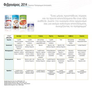 Φεβρουάριος 2014 Τρίμηνο Πρόγραμμα Διατροφής
“Ένας μήνας προσπάθειας πέρασε
και τα πρώτα αποτελέσματα θα είναι ήδη
αισθητά. Δώστε την ευκαιρία στον οργανισμό
σας για ακόμα καλύτερα αποτελέσματα,
συνεχίζοντας το πρόγραμμα”

1H & 2H
εβδομάδα

Δευτέρα

Τρίτη

Τετάρτη

Πέμπτη

Παρασκευή

Σάββατο

Κυριακή

Πρωϊνό

1 μερίδα
Figuactiv ρόφημα
+ φρούτο

1 μερίδα
Figuactiv Crunchy
cranberry

Γάλα ημίπαχο
+ Φέτες ψωμί ολικής
+μαρμελάδα ή μέλι

1 μερίδα
Figuactiv Crunchy
cranberry

Τοστ

Γάλα ημίπαχο
+δημητριακά
ολικής

Γάλα ημίπαχο
+δημητριακά ολικής

Δεκατιανό

Φρουτοσαλάτα+
τσάι βοτάνων
Figuactiv

Φρούτα + τσάι
βοτάνων Figuactiv

Φρούτα

Φρούτα+ τσάι
βοτάνων Figuactiv

Φρούτα+ τσάι
βοτάνων Figuactiv

1 μπάρα Figuactiv

1 μπάρα Figuactiv

Μεσημεριανό

Ψάρι ψητό +ρύζι
βρασμένο +σαλάτα
εποχής +ελαιόλαδο

Μοσχάρι φιλέτο με
σάλτσα λαχανικών
+πατάτα +σαλάτα
εποχής +ελαιόλαδο

1 μερίδα σούπα
Figuactiv + φρέσκα
λαχανικά+ ψωμί
ολικής+ τυρί με
μειωμένα

Όσπρια βρασμένα
+ σαλάτα εποχής
+ψωμί ολικής
+ελαιόλαδο

1 μερίδα σούπα
Figuactiv +
γαλοπούλα +ψωμί
ολικής

Ψάρι ψητό
+καλαμπόκι
βρασμένο
+σαλάτα εποχής
+ελαιόλαδο

Κοτόπουλο άπαχο
ψητό +πατάτα +
σαλάτα εποχής
+ελαιόλαδο

Απογευματινό

Φρούτα

Φρούτα +μέλι+ τσάι
βοτάνων Figuactiv

Φρούτα+ τσάι
βοτάνων Figuactiv

1 μερίδα Figuactiv
ρόφημα + φρούτο

Φρουτοσαλάτα+
τσάι βοτάνων
Figuactiv

1 μερίδα
Figuactiv Linee

1 μερίδα
Figuactiv Linee

Βραδινό

1 μερίδα σούπα
Figuactiv + τυρί με
μειωμένα λιπαρά

1 μερίδα σούπα
Figuactiv + τυρί με
μειωμένα λιπαρά

1 μερίδα Figuactiv
Crunchy cranberry

Αυγά βρασμένα
+σαλάτα
+παξιμάδι ολικής
+ ελαιόλαδο

1 μερίδα
Figuactiv ρόφημα
+ φρούτο

1 μερίδα
Figuactiv
ρόφημα+ φρούτο

1 μερίδα
Figuactiv ρόφημα+
φρούτο

Μερίδα Figuactiv Linee: 7g+ 200ml γάλα 1.5%
Μερίδα Ρόφημα Figuactiv: 28g + 250ml γάλα 1.5%
Μερίδα Figuactiv Crunchy cranberry: 35g + 200g γιαούρτι
Μερίδα Σούπα Figuactiv: 57g + 300ml νερό

 
