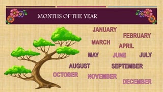 MONTHS OF THE YEAR
 