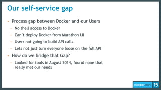 Our self-service gap
• Process gap between Docker and our Users
- No shell access to Docker
- Can’t deploy Docker from Marathon UI
- Users not going to build API calls
- Lets not just turn everyone loose on the full API
• How do we bridge that Gap?
- Looked for tools in August 2014, found none that
really met our needs
 