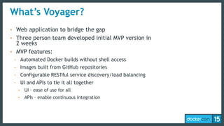 What’s Voyager?
• Web application to bridge the gap
• Three person team developed initial MVP version in
2 weeks
• MVP features:
- Automated Docker builds without shell access
- Images built from GitHub repositories
- Configurable RESTful service discovery/load balancing
- UI and APIs to tie it all together
• UI – ease of use for all
• APIs – enable continuous integration
 