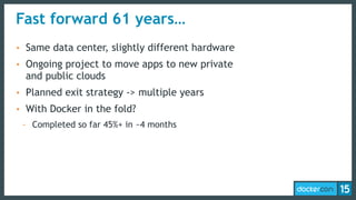 Fast forward 61 years…
• Same data center, slightly different hardware
• Ongoing project to move apps to new private
and public clouds
• Planned exit strategy -> multiple years
• With Docker in the fold?
- Completed so far 45%+ in ~4 months
 