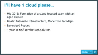 I’ll have 1 cloud please…
• Mid 2012: Formation of a cloud focused team with an
agile culture
• Goals: Automate Infrastructure, Modernize Paradigm
• Leveraged Puppet
• 1 year to self-service IaaS solution
 