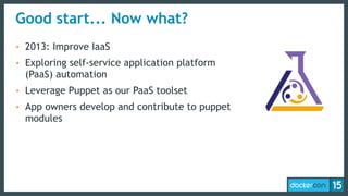 Good start... Now what?
• 2013: Improve IaaS
• Exploring self-service application platform
(PaaS) automation
• Leverage Puppet as our PaaS toolset
• App owners develop and contribute to puppet
modules
 