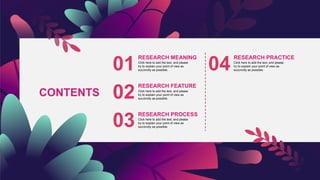 CONTENTS
01
02
03
04
RESEARCH MEANING
Click here to add the text, and please
try to explain your point of view as
succinctly as possible.
RESEARCH FEATURE
Click here to add the text, and please
try to explain your point of view as
succinctly as possible.
RESEARCH PROCESS
Click here to add the text, and please
try to explain your point of view as
succinctly as possible.
RESEARCH PRACTICE
Click here to add the text, and please
try to explain your point of view as
succinctly as possible.
 