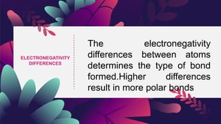 ELECTRONEGATIVITY
DIFFERENCES
The electronegativity
differences between atoms
determines the type of bond
formed.Higher differences
result in more polar bonds
 