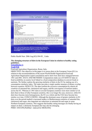 The Greek Ideal




    Source: World Health Organization (WHO)/Food and Agriculture Organization
    (FAO) (2003) Diet, Nutrition and The Prevention of Chronic Diseases Report of a
    Joint WHO/FAO Expert Consultation. WHO Technical Report Series No. 916
    Geneva WHO
                                                    Dr. C.P. Davis



Public Health Nutr. 2006 Aug;9(5):584-95. Links

The changing structure of diets in the European Union in relation to healthy eating
guidelines.
Schmidhuber J,
Traill WB.
Food and Agriculture Organization, Rome, Italy.
OBJECTIVE: Our objective in this paper is to assess diets in the European Union (EU) in
relation to the recommendations of the recent World Health Organization/Food and
Agriculture Organization expert consultation and to show how diets have changed between
1961 and 2001. DATA AND METHODS: Computations make use of FAOSTAT data on
food availability at country level linked to a food composition database to convert foods to
nutrients. We further explore the growing similarity of diets in the EU by making use of a
consumption similarity index. The index provides a single number measure of dietary overlap
between countries. RESULTS: The data confirm the excessive consumption by almost all
countries of saturated fats, cholesterol and sugars, and the convergence of nutrient intakes
across the EU. Whereas in 1961 diets in several European countries were more similar to US
diets than to those of other European countries, this is no longer the case; moreover, while EU
diets have become more homogeneous, the EU as a whole and the USA have become less
similar over time. CONCLUSIONS: Although the dominant cause of greater similarity in EU
diets over the period studied is increased intakes in Mediterranean countries of saturated fats,
cholesterol and sugar, also important are reductions in saturated fat and sugar in some
Northern European countries. This suggests that healthy eating messages are finally having an
impact on diets; a distinctly European diet may also be emerging.
PMID: 16923290 [PubMed - indexed for MEDLINE]
 