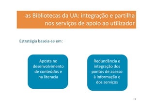 as Bibliotecas da UA: integração e partilha
           nos serviços de apoio ao utilizador

Estratégia baseia-se em:



          Aposta no           Redundância e
       desenvolvimento        integração dos
        de conteúdos e       pontos de acesso
          na literacia        à informação e
                                dos serviços


                                                17
 