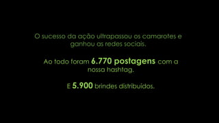 O sucesso da ação ultrapassou os camarotes e
ganhou as redes sociais.
Ao todo foram 6.770 postagens com a
nossa hashtag.
E 5.900 brindes distribuídos.
 