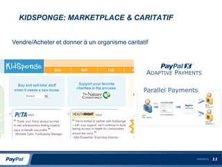 KIDSPONGE: MARKETPLACE & CARITATIF


Vendre/Acheter et donner à un organisme caritatif



                                                ADAPTIVE PAYMENTS

                                               Parallel Payments




                                                               14/04/2010   11
 