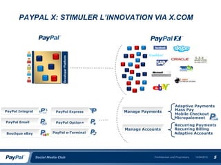 PAYPAL X: STIMULER L’INNOVATION VIA X.COM




                                  Developer Platform




                                                                                   Adaptive Payments
PayPal Integral                                        Manage Payments             Mass Pay
                             PayPal Express
                                                                                   Mobile Checkout
                                                                                   Micropaiement
PayPal Email                 PayPal Option+
                                                                                   Recurring Payments
                                                       Manage Accounts             Recurring Billing
Boutique eBay              PayPal e-Terminal                                       Adaptive Accounts




                  Social Media Club                                Confidential and Proprietary   14/04/2010   5
 