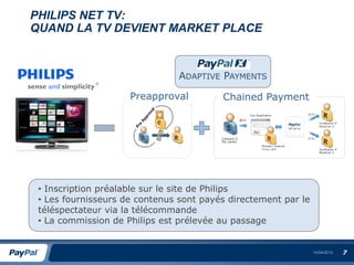 PHILIPS NET TV:
QUAND LA TV DEVIENT MARKET PLACE



                                ADAPTIVE PAYMENTS

                     Preapproval         Chained Payment




 • Inscription préalable sur le site de Philips
 • Les fournisseurs de contenus sont payés directement par le
 téléspectateur via la télécommande
 • La commission de Philips est prélevée au passage


                                                                14/04/2010   7
 