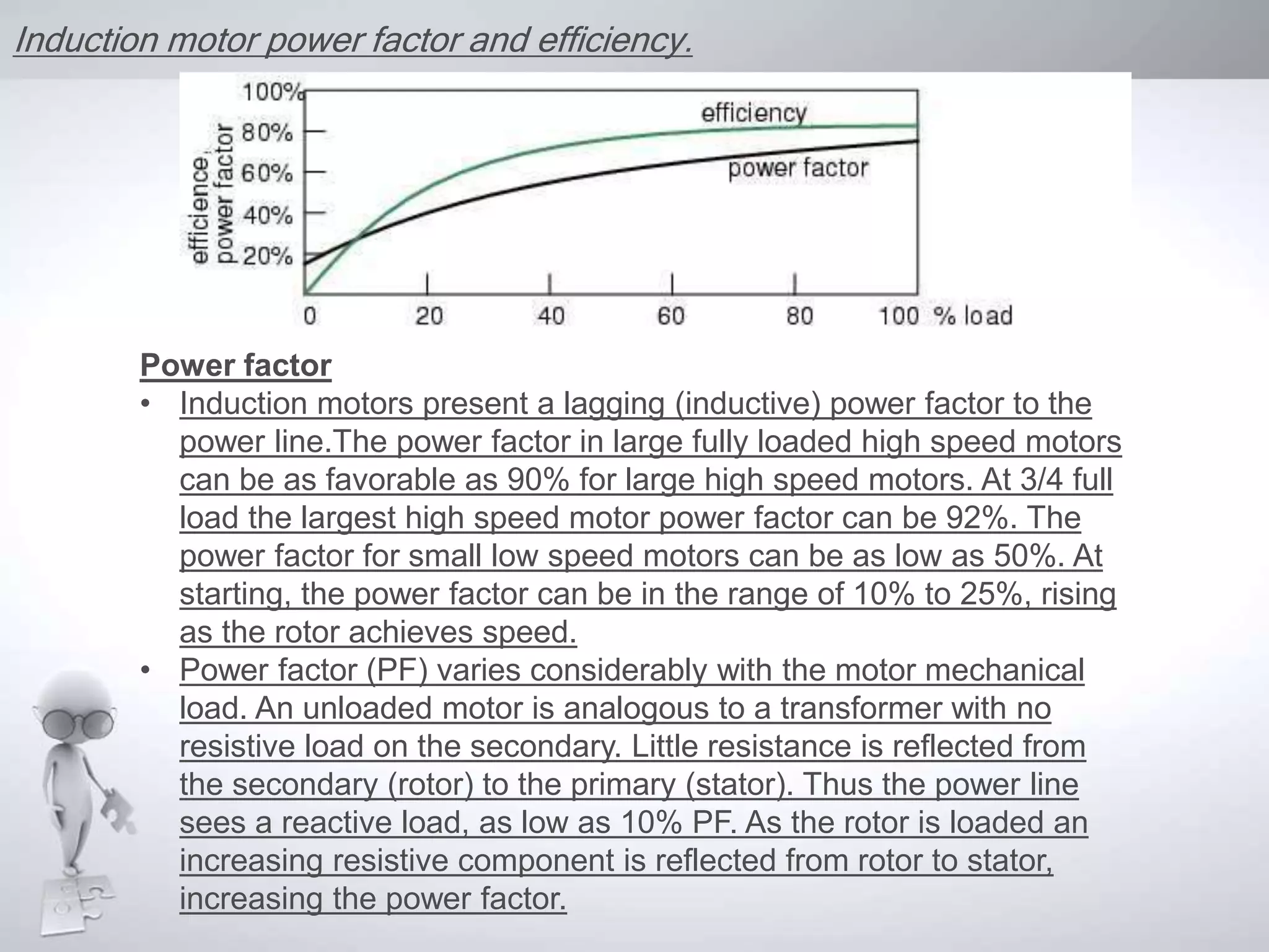 Induction motor power factor and efficiency.
Power factor
• Induction motors present a lagging (inductive) power factor to the
power line.The power factor in large fully loaded high speed motors
can be as favorable as 90% for large high speed motors. At 3/4 full
load the largest high speed motor power factor can be 92%. The
power factor for small low speed motors can be as low as 50%. At
starting, the power factor can be in the range of 10% to 25%, rising
as the rotor achieves speed.
• Power factor (PF) varies considerably with the motor mechanical
load. An unloaded motor is analogous to a transformer with no
resistive load on the secondary. Little resistance is reflected from
the secondary (rotor) to the primary (stator). Thus the power line
sees a reactive load, as low as 10% PF. As the rotor is loaded an
increasing resistive component is reflected from rotor to stator,
increasing the power factor.
 