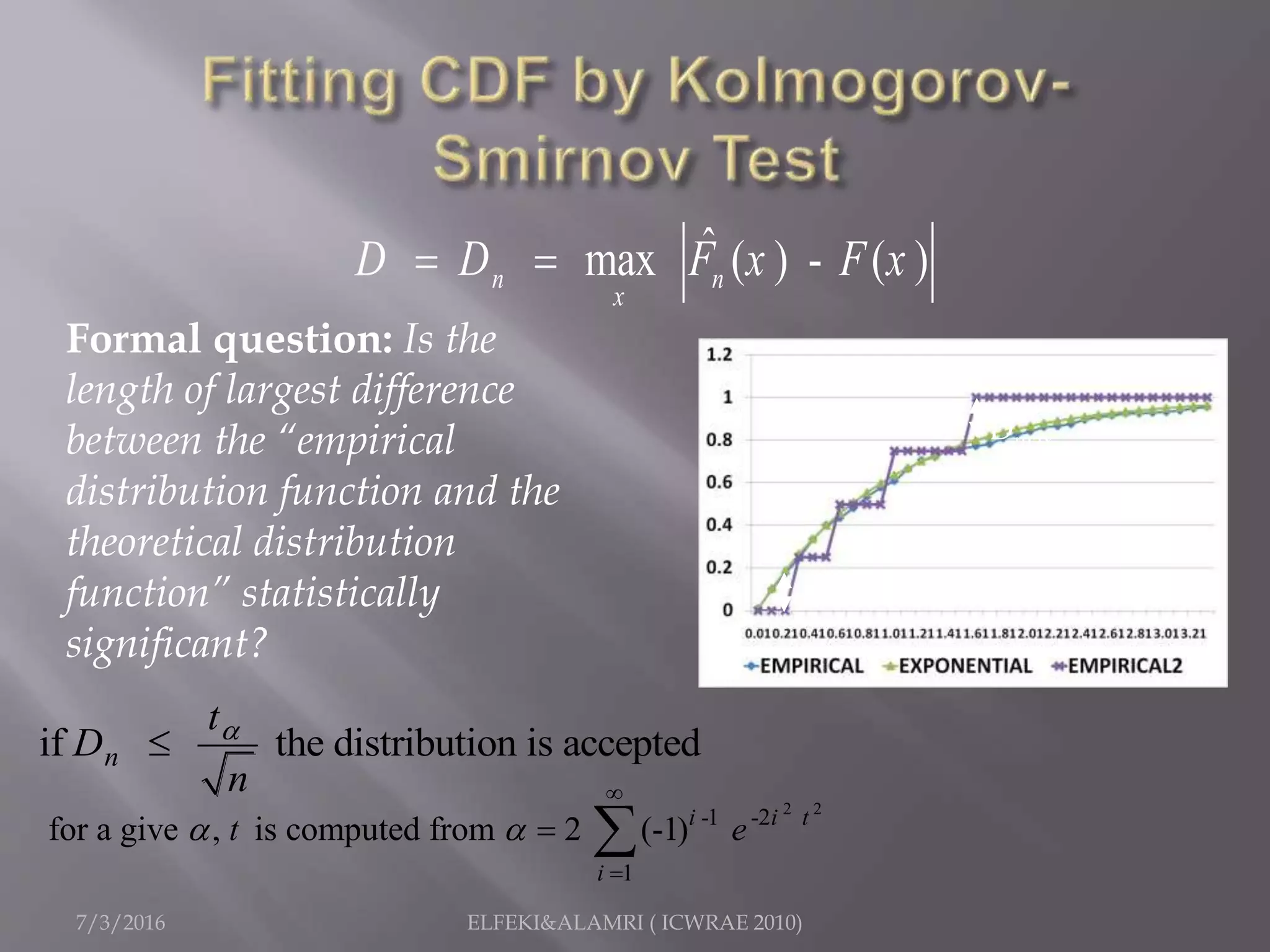 7/3/2016 ELFEKI&ALAMRI ( ICWRAE 2010)
ˆmax ( ) - ( )n n
x
D D F x F x 
Formal question: Is the
length of largest difference
between the “empirical
distribution function and the
theoretical distribution
function” statistically
significant?
if the distribution is acceptedn
t
D
n


2 2
-1 -2
1
for a give , is computed from 2 (-1)i i t
i
t e 


 
Dmax
 