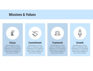 Missions	&	Values
Vision Commitment Teamwork Growth
Pellentesque	at	viverra	
lorem,	et	vestibulum	dolor.	
Vestibulum	id	urna	eleifend,	
luctus	lorem	a,	congue	nisl.	
Morbi	molestie	dignissim	
ipsum	quis	convallis.
Pellentesque	at	viverra	
lorem,	et	vestibulum	dolor.	
Vestibulum	id	urna	eleifend,	
luctus	lorem	a,	congue	nisl.	
Morbi	molestie	dignissim	
ipsum	quis	convallis.
Pellentesque	at	viverra	
lorem,	et	vestibulum	dolor.	
Vestibulum	id	urna	eleifend,	
luctus	lorem	a,	congue	nisl.	
Morbi	molestie	dignissim	
ipsum	quis	convallis.
Pellentesque	at	viverra	
lorem,	et	vestibulum	dolor.	
Vestibulum	id	urna	eleifend,	
luctus	lorem	a,	congue	nisl.	
Morbi	molestie	dignissim	
ipsum	quis	convallis.
 