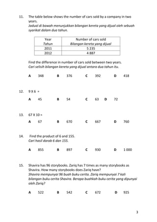 11.   The table below shows the number of cars sold by a company in two
      years.
      Jadual di bawah menunjukkan bilangan kereta yang dijual oleh sebuah
      syarikat dalam dua tahun.

                   Year              Number of cars sold
                  Tahun          Bilangan kereta yang dijual
                   2011                    5 235
                   2012                    4 887

      Find the difference in number of cars sold between two years.
      Cari selisih bilangan kereta yang dijual antara dua tahun itu.

      A     348           B    376         C      392          D       418



12.   9X6 =

      A     45            B    54          C      63    D      72



13.   67 X 10 =
      A     67            B    670         C      667          D       760


14.    Find the product of 6 and 155.
      Cari hasil darab 6 dan 155.

      A     855           B    897         C      930          D       1 000



15.   Shavira has 96 storybooks. Zariq has 7 times as many storybooks as
      Shavira. How many storybooks does Zariq have?
      Shavira mempunyai 96 buah buku cerita. Zariq mempunyai 7 kali
      bilangan buku cerita Shavira. Berapa buahkah buku cerita yang dipunyai
      oleh Zariq?

      A     522           B    542         C      672          D       925




                                                                               3
 