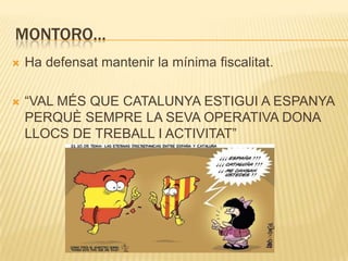 MONTORO…


Ha defensat mantenir la mínima fiscalitat.



“VAL MÉS QUE CATALUNYA ESTIGUI A ESPANYA
PERQUÈ SEMPRE LA SEVA OPERATIVA DONA
LLOCS DE TREBALL I ACTIVITAT”

 