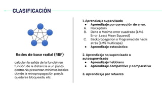 CLASIFICACIÓN
calculan la salida de la función en
función de la distancia a un punto
centro.No presentan mínimos locales
donde la retropropagación pueda
quedarse bloqueada, etc.
Redes de base radial (RBF)
1. Aprendizaje supervisado
● Aprendizaje por corrección de error.
A. Perceptrón
B. Delta o Mínimo error cuadrado (LMS
Error: Least Mean Squared)
C. Backpropagation o Programación hacia
atrás (LMS multicapa)
● Aprendizaje estocástico
2. Aprendizaje no supervisado o
autosupervisado
● Aprendizaje hebbiano
● Aprendizaje competitivo y comparativo
3. Aprendizaje por refuerzo
 