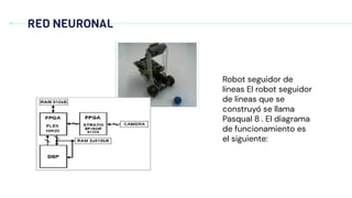 RED NEURONAL
Robot seguidor de
lineas El robot seguidor
de lineas que se
construyó se llama
Pasqual 8 . El diagrama
de funcionamiento es
el siguiente:
 