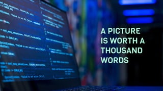 A PICTURE
IS WORTH A
THOUSAND
WORDS
 