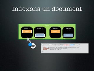Indexons un document

                                       Cluster

   Nœud 1                Nœud 2                     Nœud 3               Nœud 4
   Shard 0                                           Shard 0


                         Shard 1                                          Shard 1




             Doc
              1 Client         $ curl -XPUT localhost:9200/twitter/tweet/1 -d '
                CURL           {
                                    "text": "Bienvenue à la conférence #elasticsearch pour #JUG",
                                    "created_at": "2012-04-06T20:45:36.000Z",
                                    "source": "Twitter for iPad",
                                    ...
                               }'
 