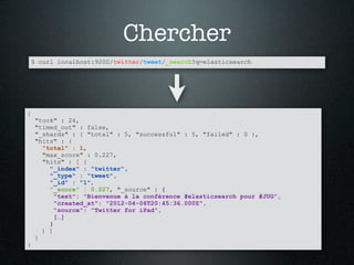 Chercher
    $ curl localhost:9200/twitter/tweet/_search?q=elasticsearch




{
    "took" : 24,
    "timed_out" : false,
    "_shards" : { "total" : 5, "successful" : 5, "failed" : 0 },
    "hits" : {
      "total" : 1,
      "max_score" : 0.227,
      "hits" : [ {
        "_index" : "twitter",
        "_type" : "tweet",
        "_id" : "1",
        "_score" : 0.227, "_source" : {
          "text": "Bienvenue à la conférence #elasticsearch pour #JUG",
          "created_at": "2012-04-06T20:45:36.000Z",
          "source": "Twitter for iPad",
          […]
        }
      } ]
    }
}
 