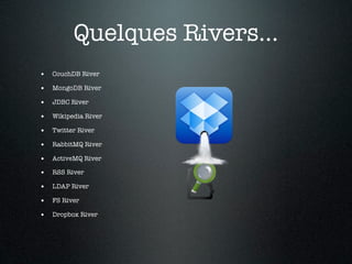 Quelques Rivers...
• CouchDB River
• MongoDB River
• JDBC River
• Wikipedia River
• Twitter River
• RabbitMQ River
• ActiveMQ River
• RSS River
• LDAP River
• FS River
• Dropbox River
 