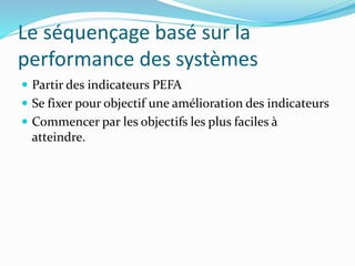 Le séquençage basé sur la
performance des systèmes
 Partir des indicateurs PEFA
 Se fixer pour objectif une amélioration des indicateurs
 Commencer par les objectifs les plus faciles à
atteindre.
 