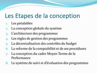 Les Etapes de la conception
1. Les préalables
2. La conception globale du système
3. L’architecture des programmes
4. Les règles de gestion des programmes
5. La décentralisation des contrôles du budget
6. La reforme de la comptabilité et de ses procédures
7. La conception du cadre Moyen Terme de la
Performance
8. Le système de suivi et d’évaluation des programmes
 