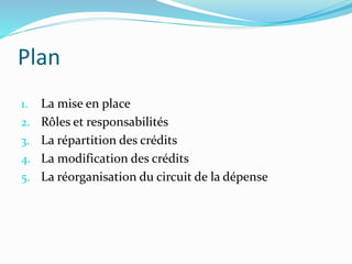 Plan
1. La mise en place
2. Rôles et responsabilités
3. La répartition des crédits
4. La modification des crédits
5. La réorganisation du circuit de la dépense
 