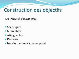 Construction des objectifs
Les Objectifs doivent être:
 Spécifiques
 Mesurables
 Atteignables
 Réalistes
 Inscrits dans un cadre temporel
 