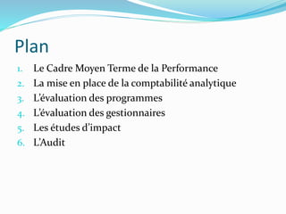Plan
1. Le Cadre Moyen Terme de la Performance
2. La mise en place de la comptabilité analytique
3. L’évaluation des programmes
4. L’évaluation des gestionnaires
5. Les études d’impact
6. L’Audit
 