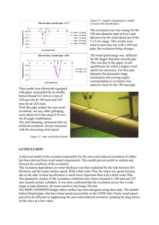 Figure 11 : negative damping for a model
covered with smooth pipes
The excitation was very strong for the
180 mm diameter pipe at 8 m/s and
did not exist for wind speed out of the
5-12 m/s range. This results were
close to previous one with a 160 mm
pipe, the excitation being stronger.
The wind speed range was different
for the bigger diameter smooth pipe.
This was due to the upper rivulet
equilibrium for which a higher wind
speed was necessary. For this pipe
diameter the parameter range
(inclination and yawing angle)
corresponding to excitation was
narrower than for the 180 mm pipe.
Then model was afterwards equipped
with pipes surrounded by an double
helical thread 3x3 mm at a step of
250 mm (for φ=180 mm) and 350
mm (for φ=225 mm).
With this pipe neither the rain-wind
excitation, nor any other galloping,
were observed in the range 0-25 m/s
for all angle combination.
The total damping, measured after an
artificial excitation, always increased
with the increasing wind speed.
Figure 12 : pipe with helical thread
6 CONCLUSION
A physical model of the excitator responsible for the rain-wind induced excitation of cables
has been derived from wind tunnel experiments. This model proved useful to explain and
forecast the condition of the excitation.
The excitation dependence on water thickness was then explained by the link between this
thickness and the water surface speed. With a thin water film, the water run speed increase
due to the tube vertical acceleration is much more important than with a thick water film.
The parametric studies of the excitation conditions have been extended to 180 mm and 225
mm smooth surface cylinders. It was then confirmed that the excitation occurs for a wide
range of pipe diameter, the most sensitive one being 180 mm.
The RION-ANTIRION bridge cables surface has been designed using these data. The double
helical thread pipes, that have been tested successfully in the CSTB Jules Verne wind tunnel,
proved to be efficient in suppressing the rain-wind induced excitation, keeping the drag forces
on the stays at a low value.
180 mm diam, smooth pipe, α =17°
-0,3
-0,25
-0,2
-0,15
-0,1
-0,05
0
0 5 10 15 20
wind speed (m/s)
damping/critical(%)
béta = 10 degré
béta = 20 degré
béta = 30 degré
béta = 40 degré
béta = 50 degré
225 mm diam, smooth pipe, α=20°
-0.2
-0.15
-0.1
-0.05
0
0 2 4 6 8 10 12
wind speed (m/s)
damping/critical(%)
béta = 20
béta = 30
 