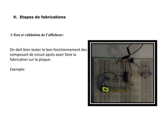 V. Etapes de fabrications
1-Test et validation de l’afficheur:
On doit bien tester le bon fonctionnement des
composant de circuit après avoir faire la
fabrication sur la plaque.
Exemple:
 