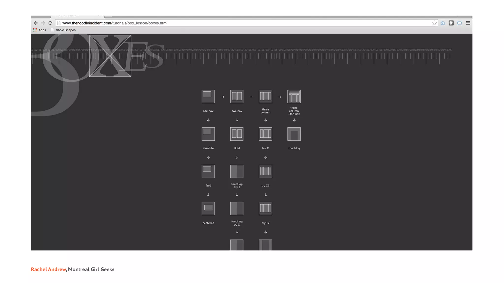 Rachel Andrew, Montreal Girl Geeks
 